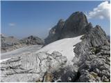 Türlwandhütte - Seethalerhütte